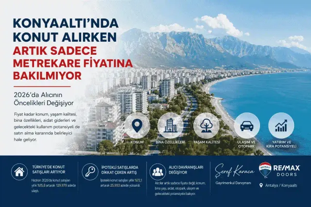 Buying a Home in Konyaaltı in 2026: Buyers Look Beyond Price per Square Meter