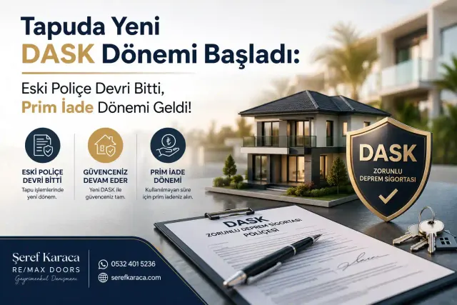 Gayrimenkul Danışmanı Şeref Karaca | REMAX