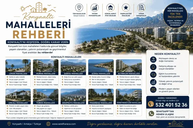 Gayrimenkul Danışmanı Şeref Karaca | REMAX