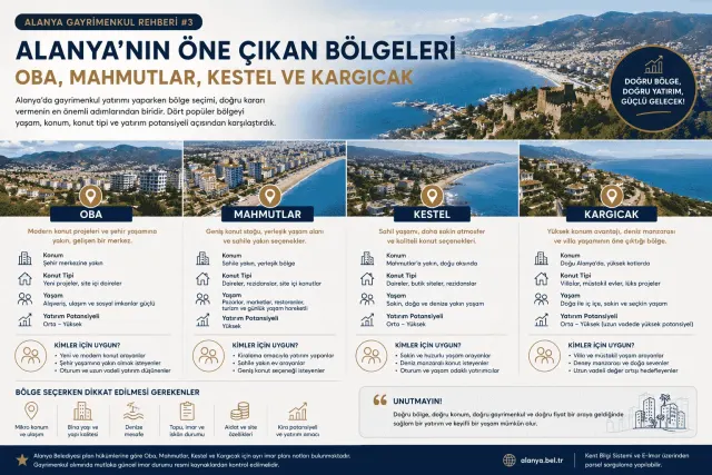 Gayrimenkul Danışmanı Şeref Karaca | REMAX