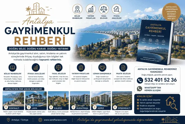 Gayrimenkul Danışmanı Şeref Karaca | REMAX