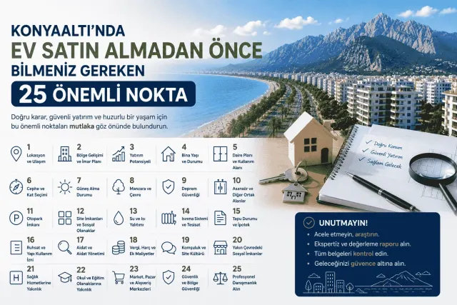 Gayrimenkul Danışmanı Şeref Karaca | REMAX