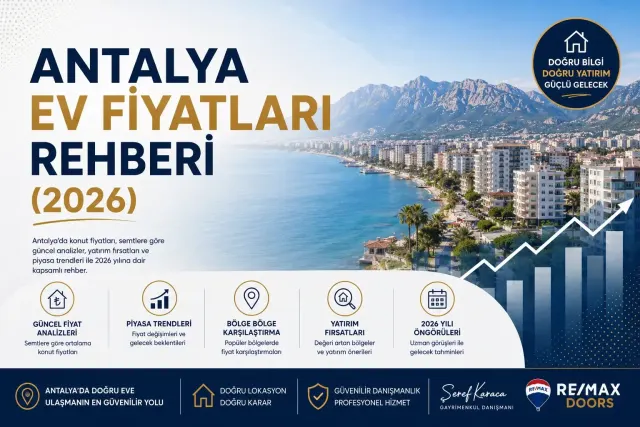 Gayrimenkul Danışmanı Şeref Karaca | REMAX