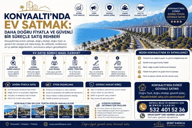 Gayrimenkul Danışmanı Şeref Karaca | REMAX