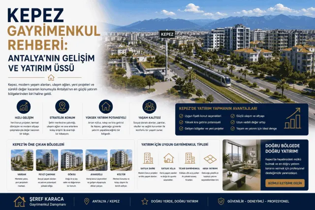 Gayrimenkul Danışmanı Şeref Karaca | REMAX