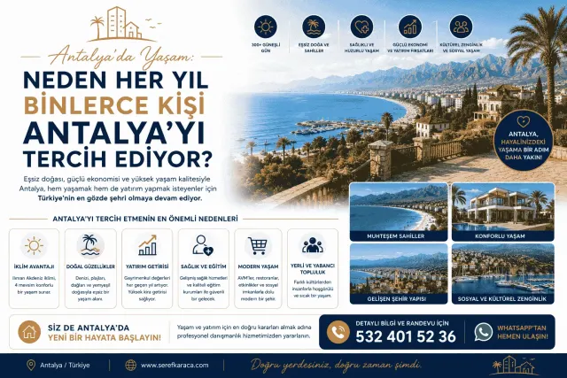 Gayrimenkul Danışmanı Şeref Karaca | REMAX