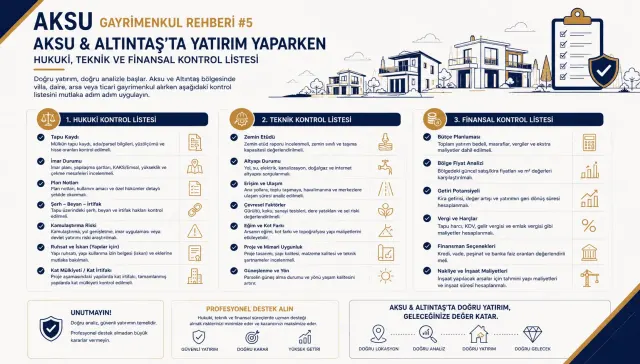 Buying Property in Aksu: Legal and Financial Checklist