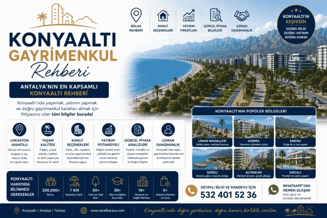 Gayrimenkul Danışmanı Şeref Karaca | REMAX