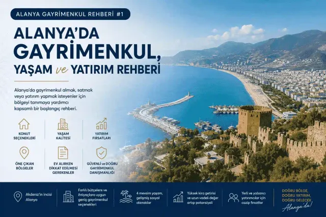 Gayrimenkul Danışmanı Şeref Karaca | REMAX