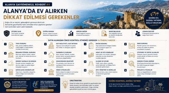 Gayrimenkul Danışmanı Şeref Karaca | REMAX